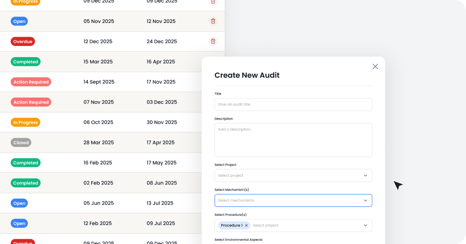 Audits